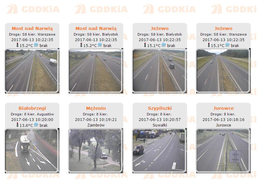 Kamery drogowe podlaskie GDDKiA