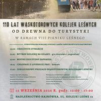 110-lat-Waskotorowych-Kolejek-Lesnych-w-Hajnowce