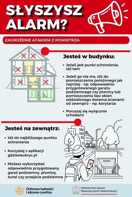 Sokółka przypomina, jak reagować na sygnały alarmowe i Alerty RCB